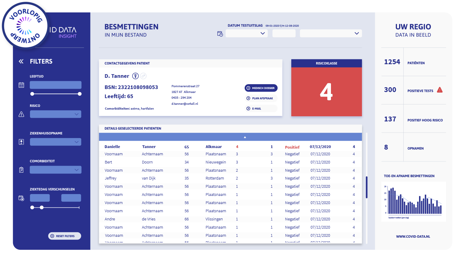 dashboard2a